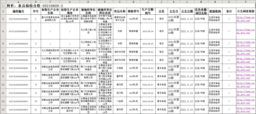 9999国产精品欧美久久久久久:中卫市最新任免公示,中卫市最新任免公示，9999国产精品与欧美久久久久久的新篇章