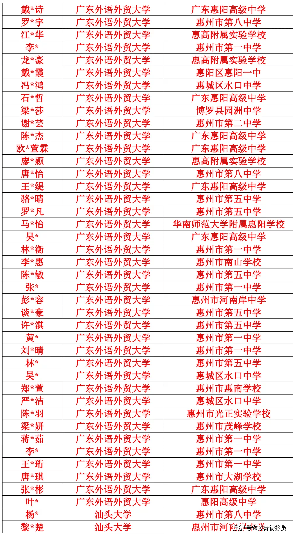 9999国产精品欧美久久久久久:中卫市最新任免公示,中卫市最新任免公示，9999国产精品与欧美久久久久久的新篇章