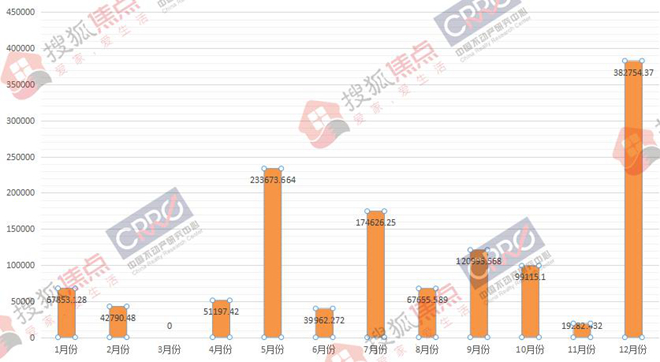 亚洲人成综合网站7777香蕉:沧州楼盘房价最新消息,亚洲人成综合网站7777香蕉与沧州楼盘房价最新动态
