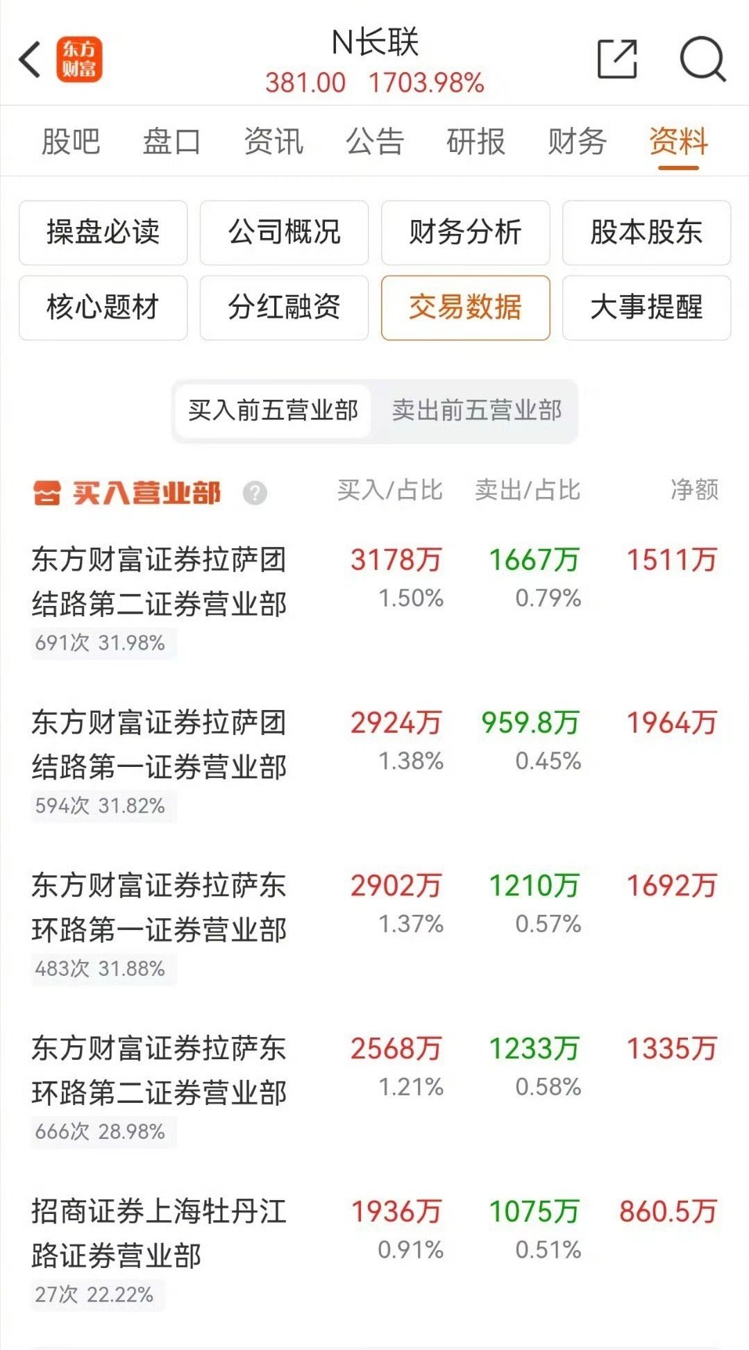 99久久国产综合精品五月天:云维股票最新消息,云维股票最新动态，99久久国产综合精品与五月天的交汇