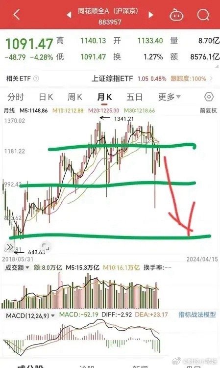 99久久国产综合精品五月天:云维股票最新消息,云维股票最新动态，99久久国产综合精品与五月天的交汇