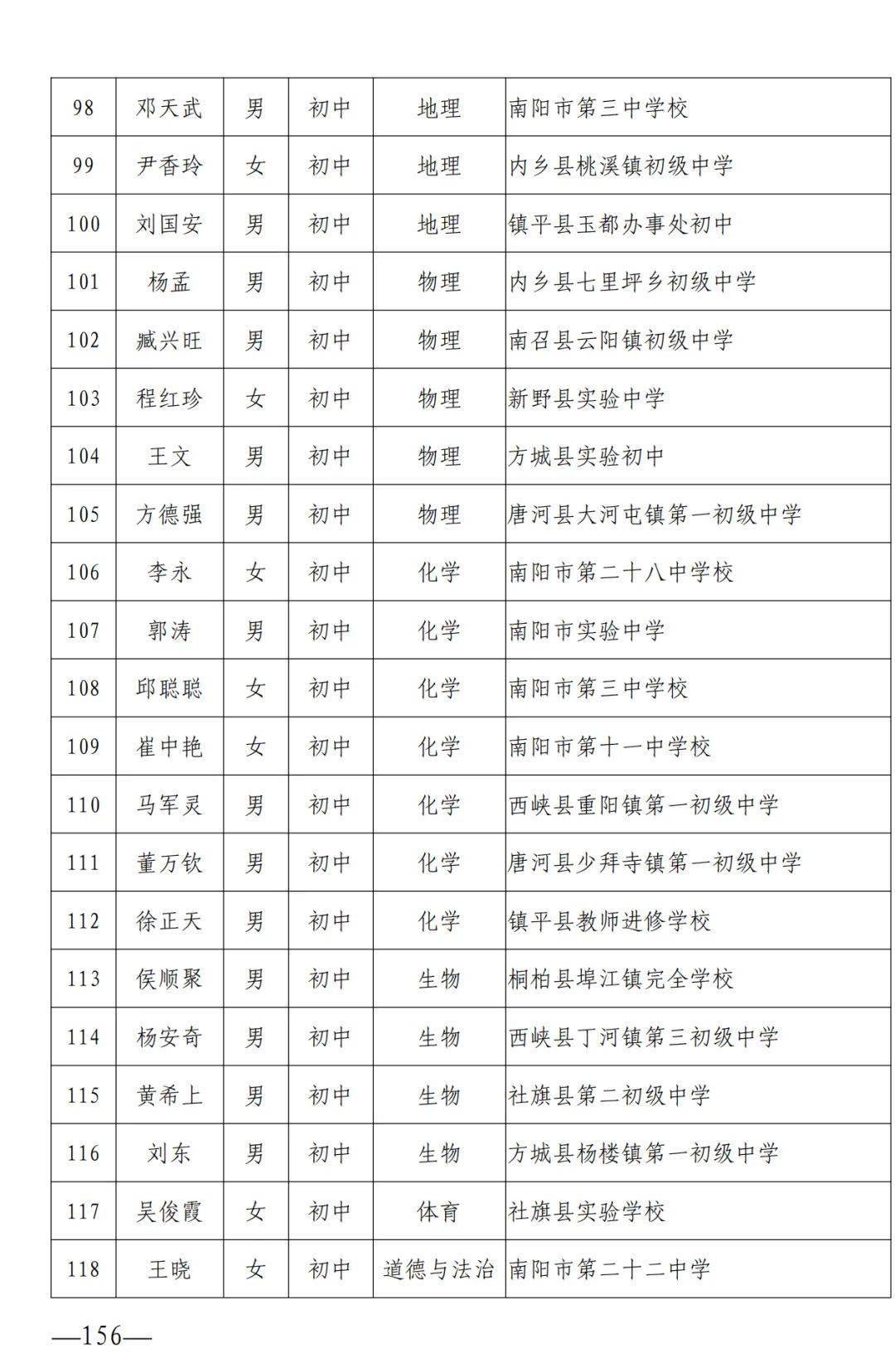国产乱人视频在线播放:河南省最新区域划分,国产乱人视频在线播放与河南省最新区域划分