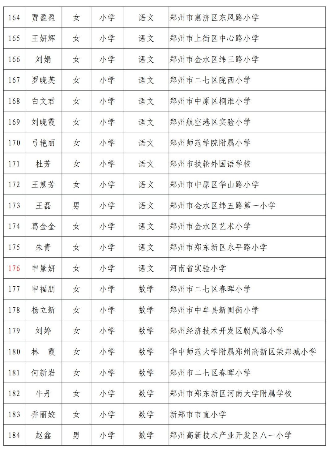 国产乱人视频在线播放:河南省最新区域划分,国产乱人视频在线播放与河南省最新区域划分