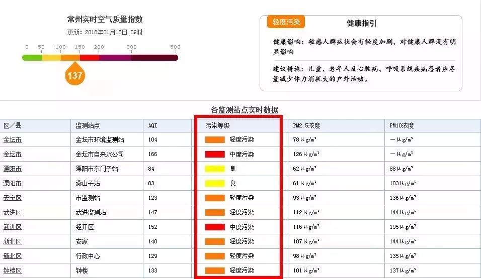 久久亚洲色WWW成人网址:一加3t最新系统,久久亚洲色与最新系统，一加3T的成人娱乐与科技融合之旅