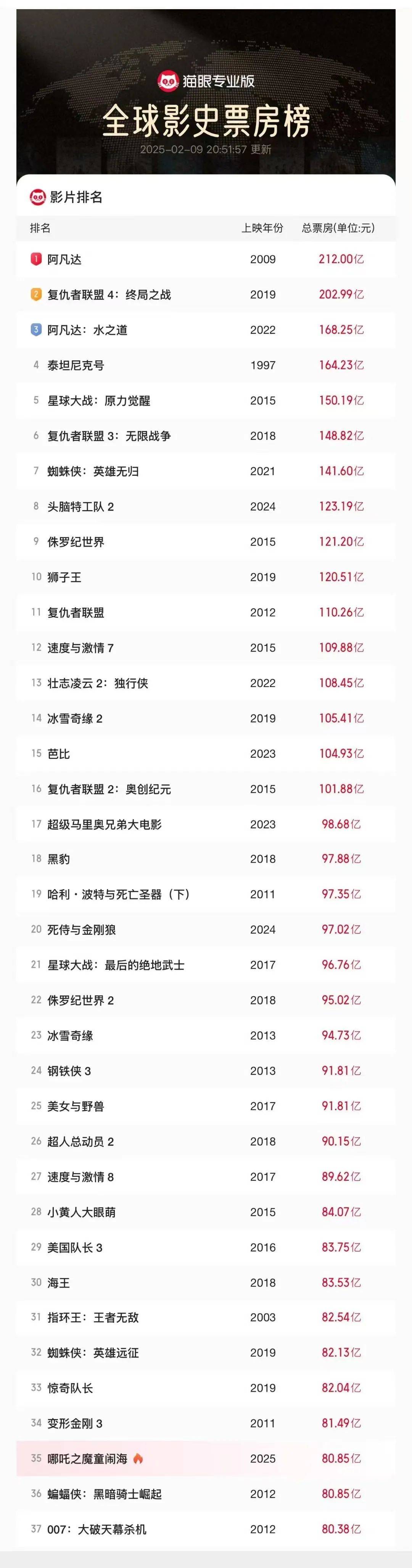 亚洲欧美一级夜夜爽三级片:rav4换代最新消息,亚洲欧美一级夜夜爽三级片，丰田RAV4换代最新消息深度解析