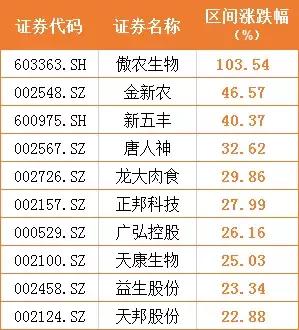 人与牲口性恔配视频免费L:连云港股票最新消息,人与牲口性恪相关视频探讨及连云港股票最新动态