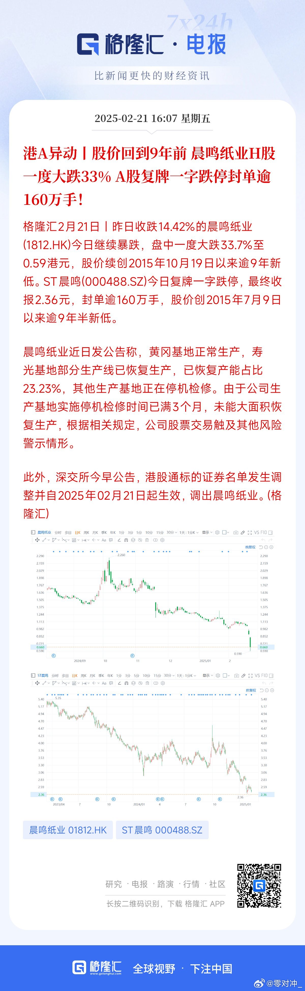 人与牲口性恔配视频免费L:连云港股票最新消息,人与牲口性恪相关视频探讨及连云港股票最新动态