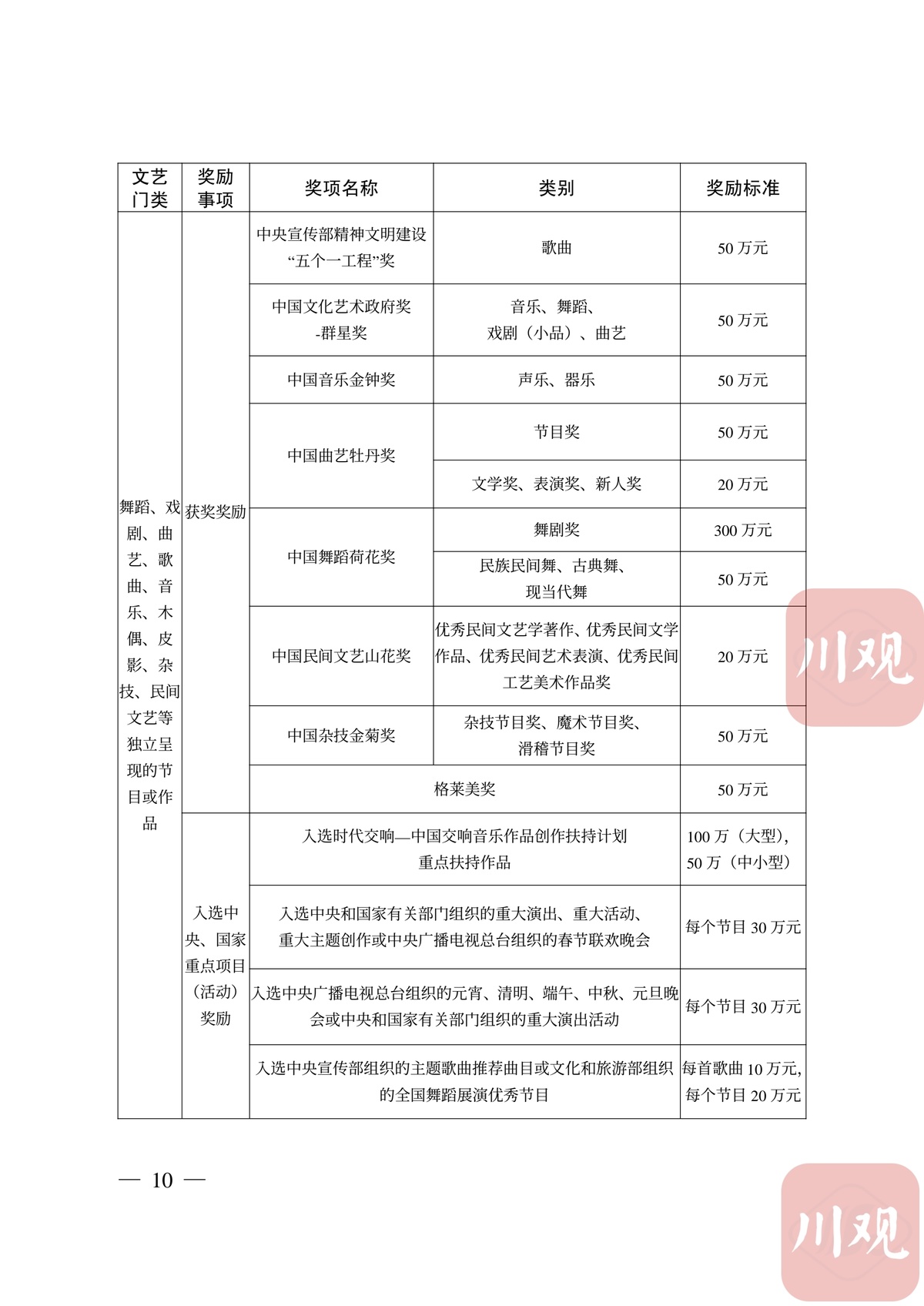 精品国产AV最大网站:秀水湾经适房二期最新,秀水湾经适房二期最新动态，精品国产AV内容与本土大型网站的融合与发展