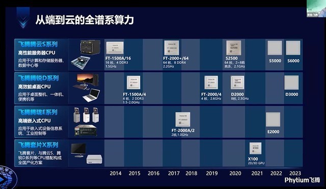 国产三级精品三级在线专区:99bt核工厂最新地址,国产三级精品在线专区与99bt核工厂的最新探索