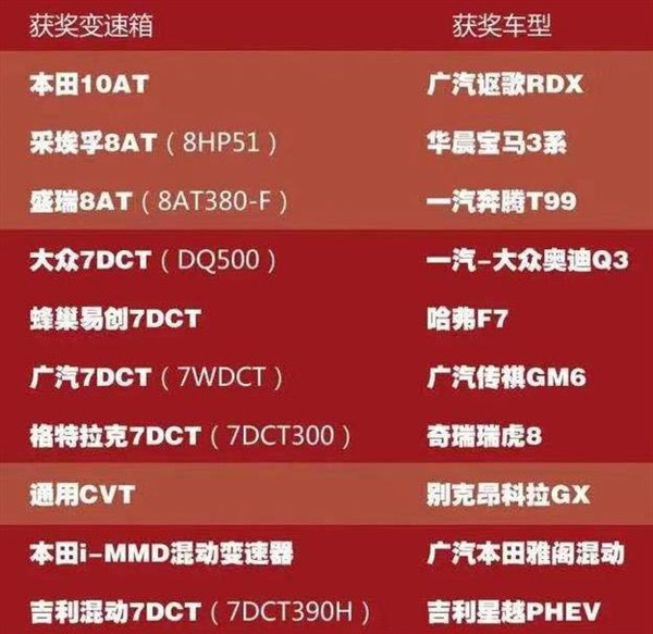 精品国产不卡一区二区三区:最新华语音乐排行榜,精品国产音乐，一区、二区、三区的最新华语音乐排行榜