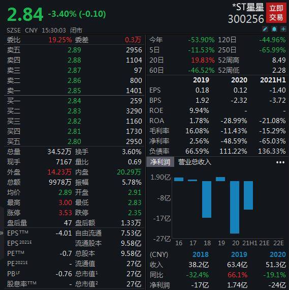 无码精品A∨在线观看十八禁:启明星辰股票最新消息,无码精品在线观看与启明星辰股票最新动态