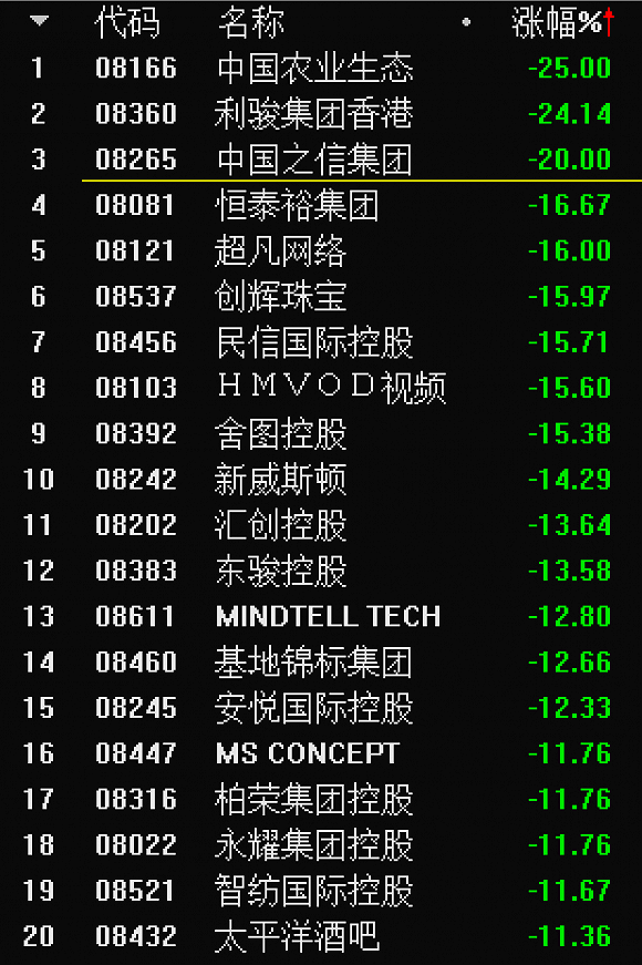 无码精品A∨在线观看十八禁:启明星辰股票最新消息,无码精品在线观看与启明星辰股票最新动态