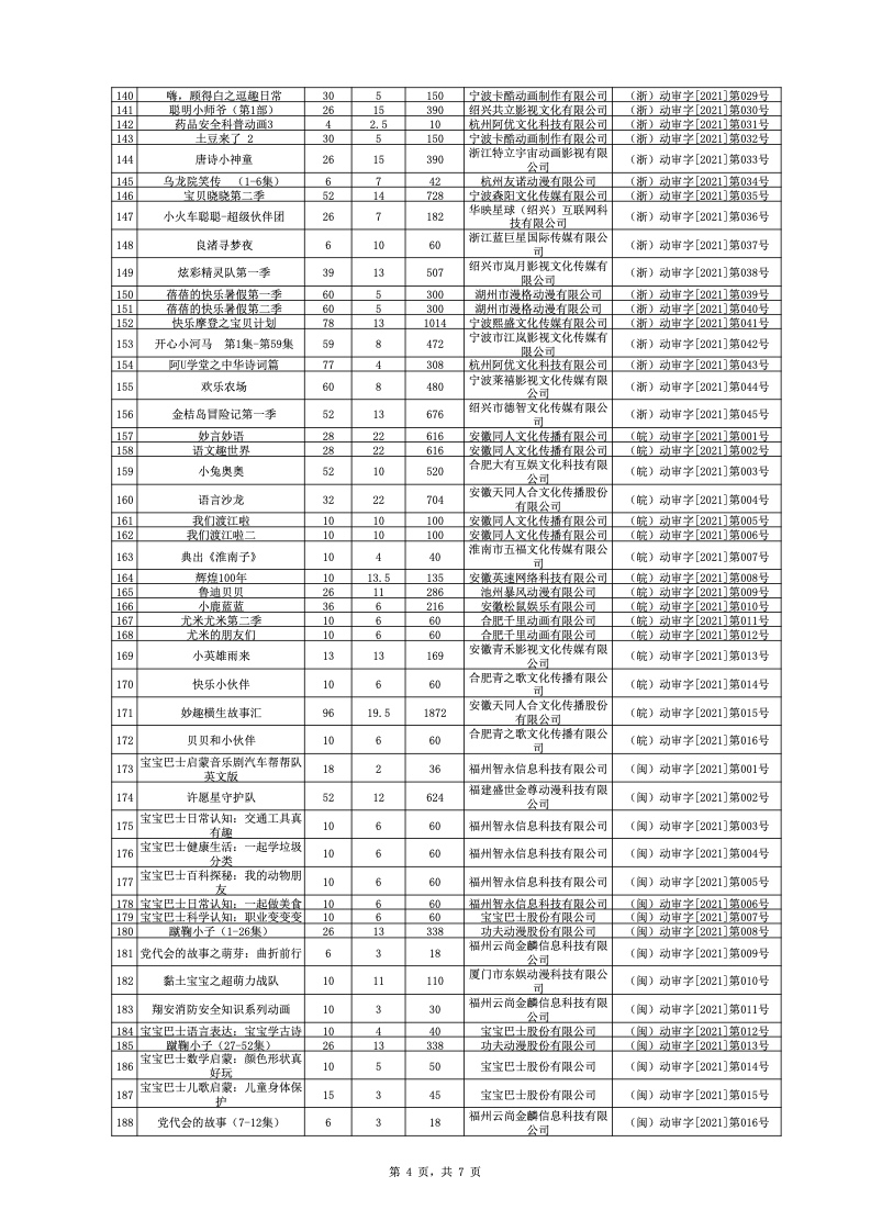 国产精品高清一区二区三区不卡:安全生产法2021最新版本,国产精品高清一区二区三区不卡与安全生产法2021最新版本的探讨