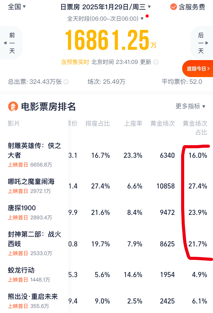 一级毛片黄久久久免费看精品:最新黄金趋势,一级毛片黄久久久免费看精品，最新黄金趋势深度解析