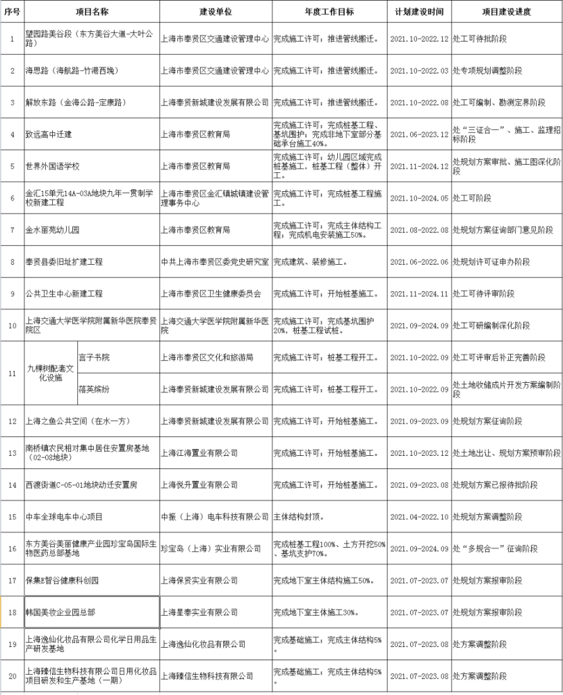 国产一区二区在线视频:最新培训标准,国产一区二区在线视频，最新培训标准探讨