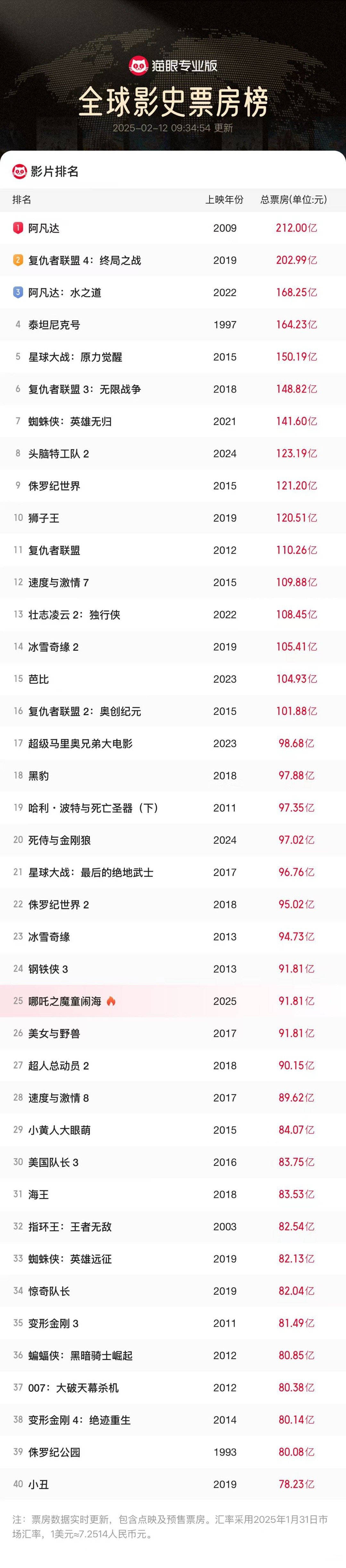 亚洲人成电影网站色MP4:最新超级工程,亚洲人成电影网站色MP4，最新超级工程