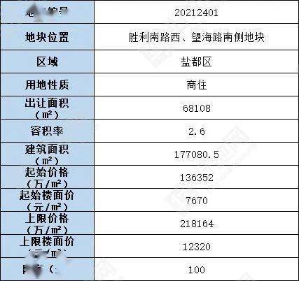青青草国产免费国产是公开:大官人最新,青青草国产免费国产公开，大官人的最新探索与启示