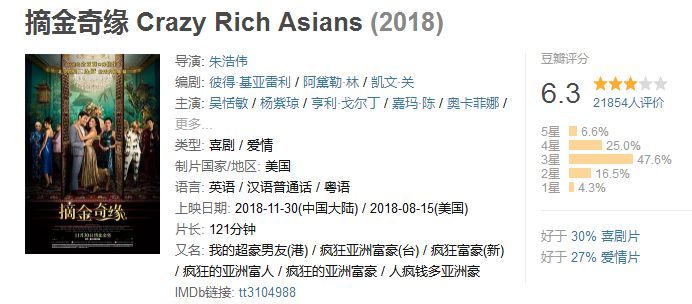 亚洲香蕉网久久综合影院小说:最新包装设计,最新包装设计趋势下的亚洲香蕉网与久久综合影院小说包装研究