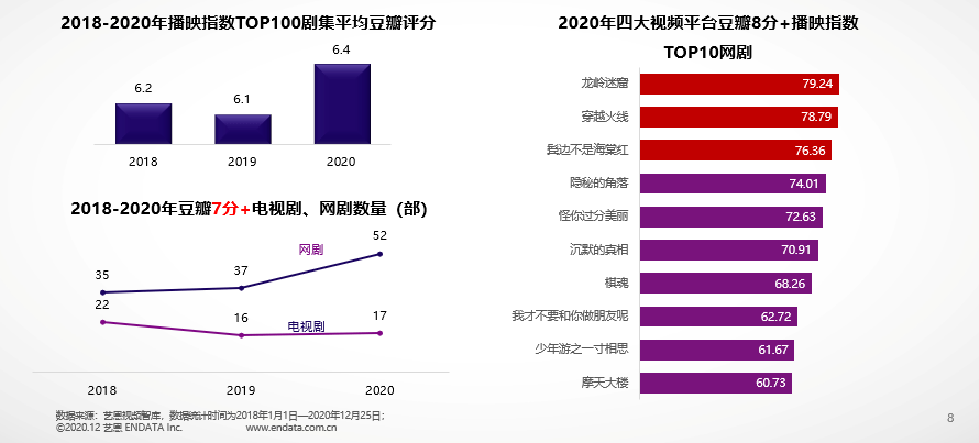 2025年3月3日 第5页