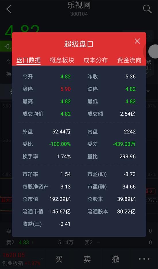 曰批视频免费40分钟:大豆最新价格走势,曰批视频免费40分钟与大豆最新价格走势探讨