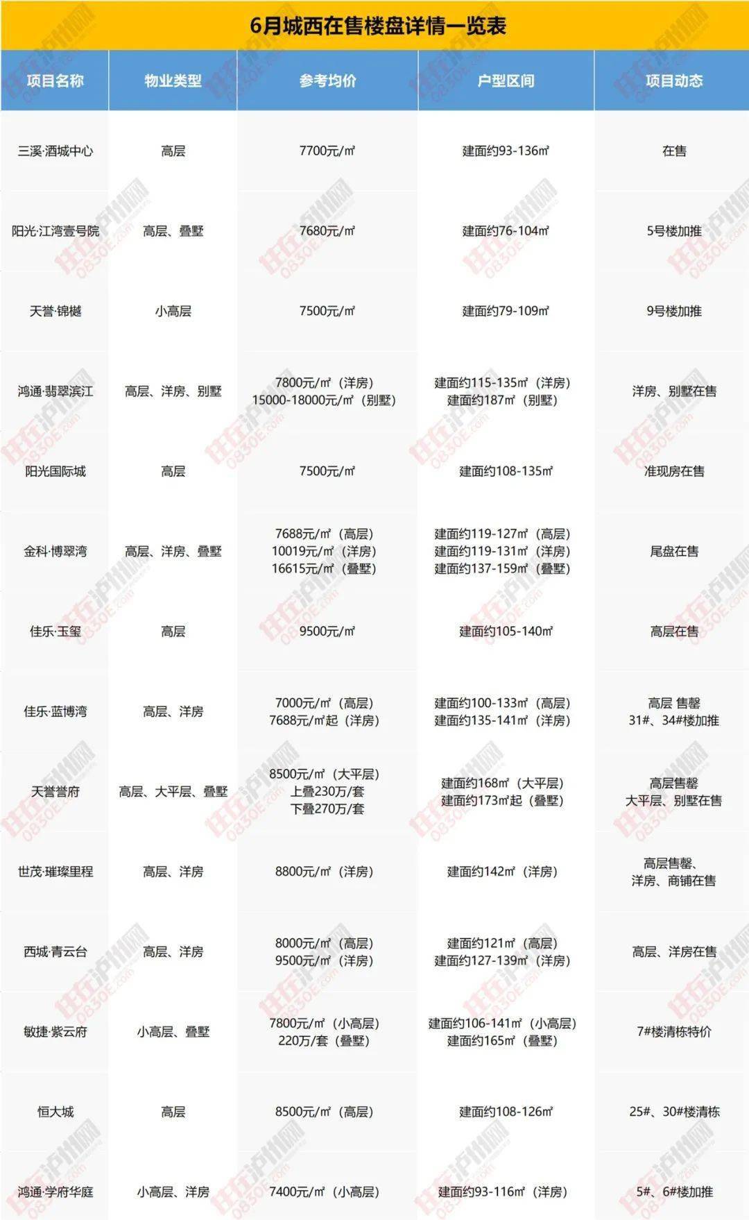 久久久久国色AV免费看:兴城最新楼盘,久久久久国色AV免费看，兴城最新楼盘深度解析