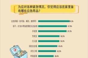 亚洲日韩欧美一区二区三区在线:最新海员招聘,最新海员招聘，亚洲日韩欧美一、二、三区在线人才招募大行动