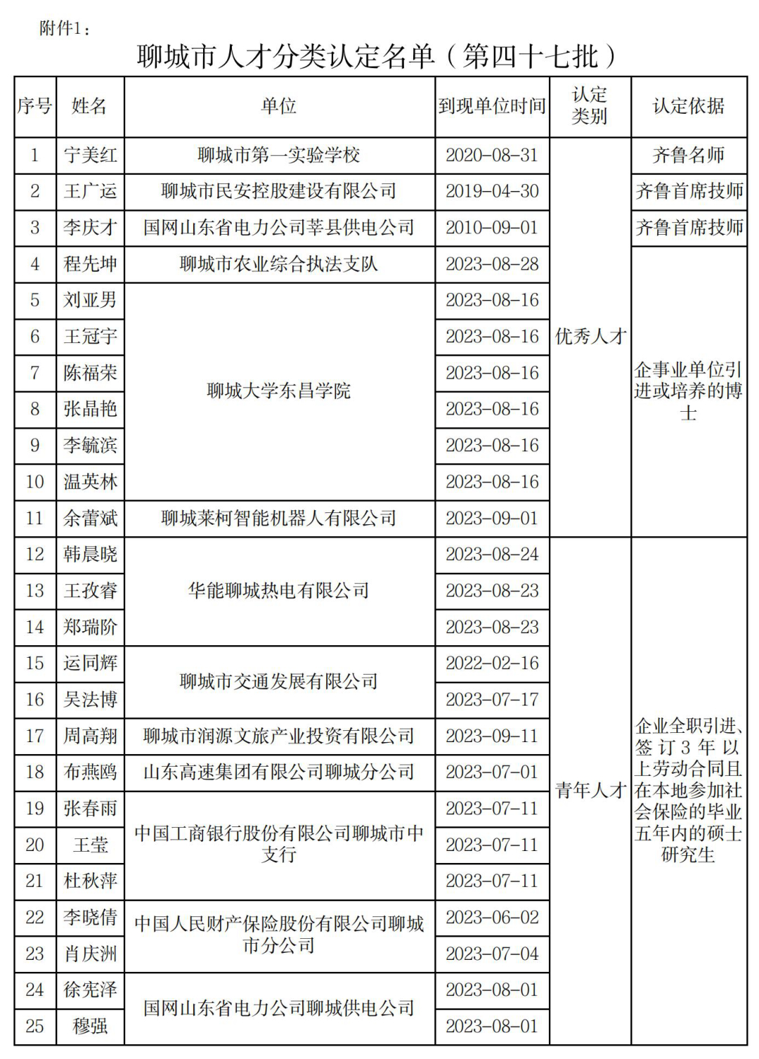久久老子午夜精品无码怎么打:诸城最新招工,久久老子午夜精品无码与诸城最新招工信息探索