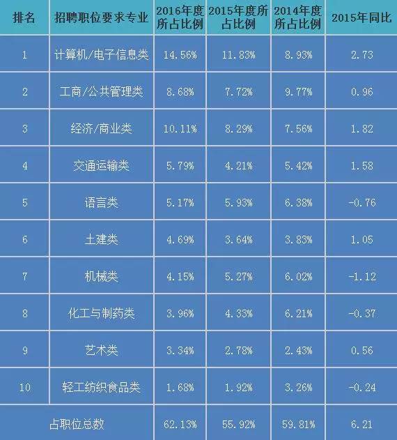 精品一卡2卡三卡4卡:海阳最新短工招聘,海阳最新短工招聘市场，精品一卡、二卡、三卡与四卡的人才需求趋势分析