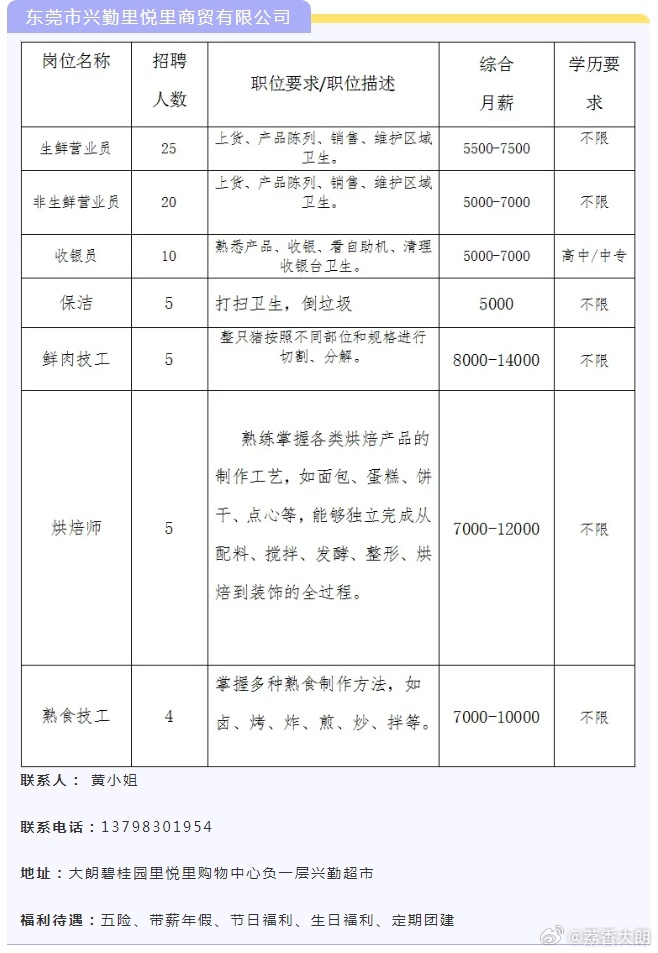 精品一卡2卡三卡4卡:海阳最新短工招聘,海阳最新短工招聘市场，精品一卡、二卡、三卡与四卡的人才需求趋势分析