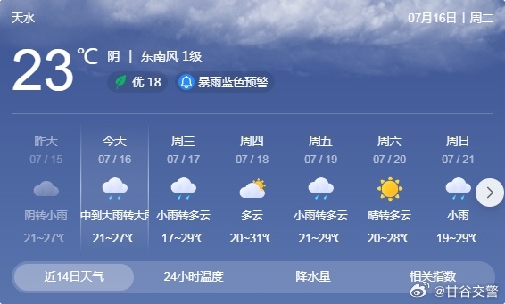 毛片无遮挡高清免费:最新天气预警,毛片无遮挡高清免费，最新天气预警