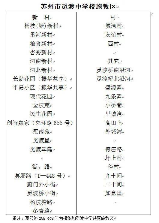 亚洲V无码一区二区三区四区观看:远东股份最新公告,亚洲V无码一区二区三区四区观看，远东股份的最新公告解析