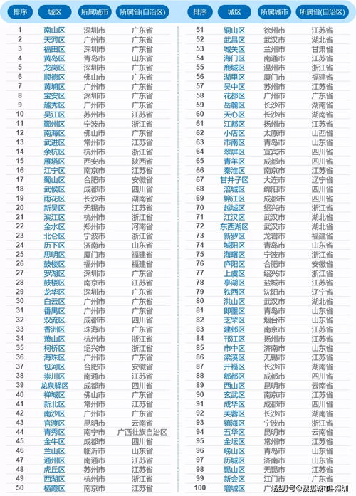 国产免费一区二区三区免费视频:四虎下载最新,探索国产免费视频的世界，一区、二区、三区的最新趋势与四虎下载