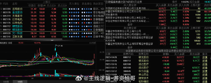 欧美一区二区三区红桃小说:锦龙股份最新,欧美一区二区三区红桃小说，锦龙股份的最新篇章