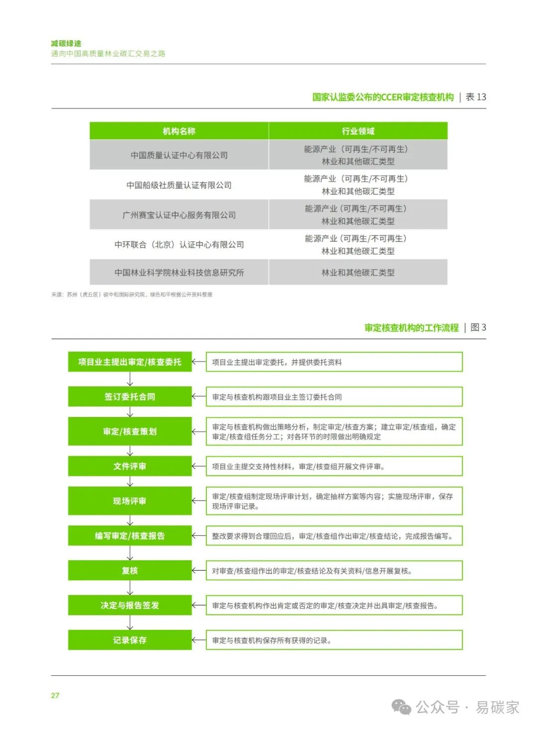 国产精品多p对白交换绿帽:freegate最新版,国产精品的多样性与文化交流，探索最新Freegate版本下的绿色生态