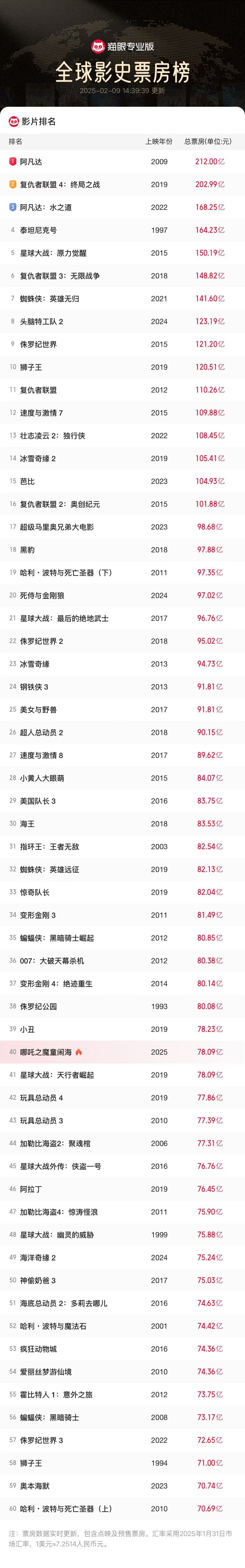 亚洲国产成人五月综合网:最新剑灵赚钱,亚洲国产成人五月综合网，最新剑灵赚钱指南