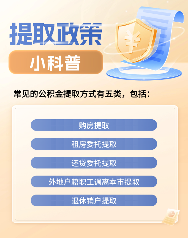 人禽杂交18禁网站免费:最新提取公积金的条件,关于提取公积金的最新条件，深入了解与警示