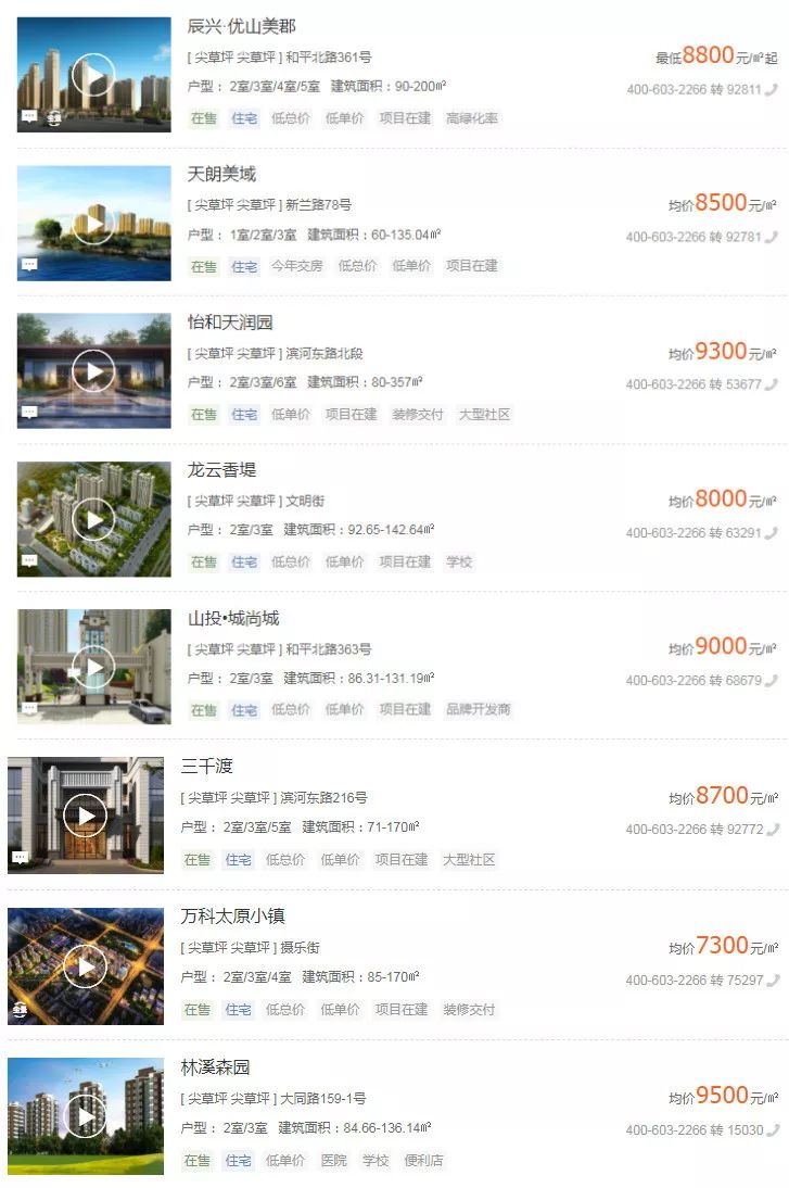 999国内精品永久免费观看:太原的房价最新动态,太原房价最新动态，999国内精品永久免费观看的机遇与挑战