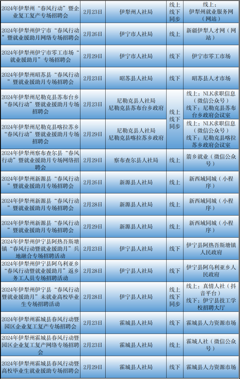 欧美精品一区二区:嘉峪关最新招聘工作,欧美精品一区二区与嘉峪关最新招聘工作的融合与发展