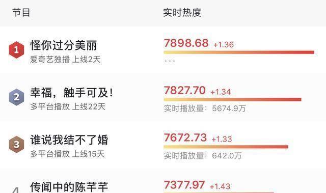 国产精品你懂的在线播放:新闻播报稿件最新范文,国产精品在线播放的最新动态，新闻播报稿件范文