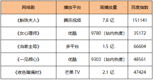 毛片免费视频:风驭最新章节,毛片免费视频与风驭最新章节，探索数字娱乐的新领域