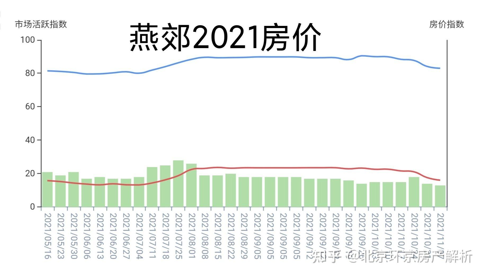 2022久久国产精品免费热麻豆:最新买房首付比例,最新买房首付比例，洞悉2022年久久国产精品免费热麻豆的置业策略