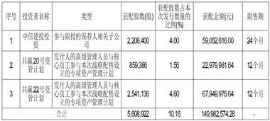 久久成人国产精品:发现美院最新房价,久久成人国产精品与美院最新房价的发现之旅
