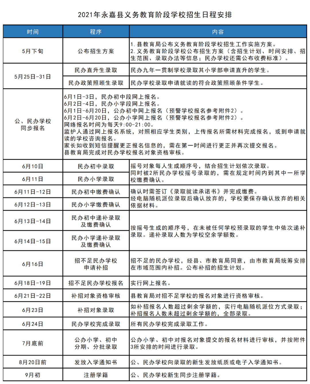 热门手游 第109页