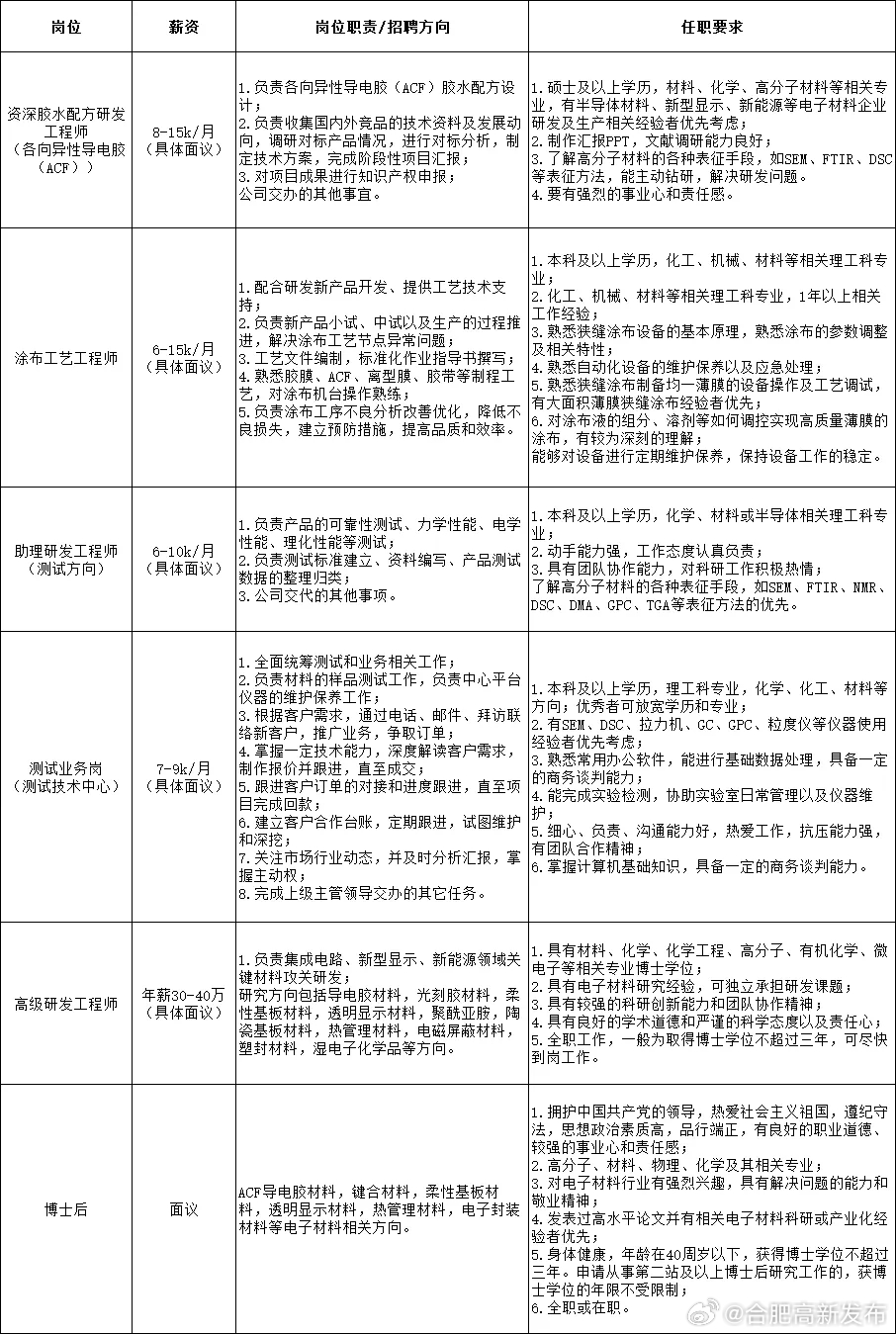 国产精品国产自线拍免费下载:嘉定最新招聘信息,国产精品与嘉定最新招聘信息，探索本土产业繁荣与职业发展的交汇点