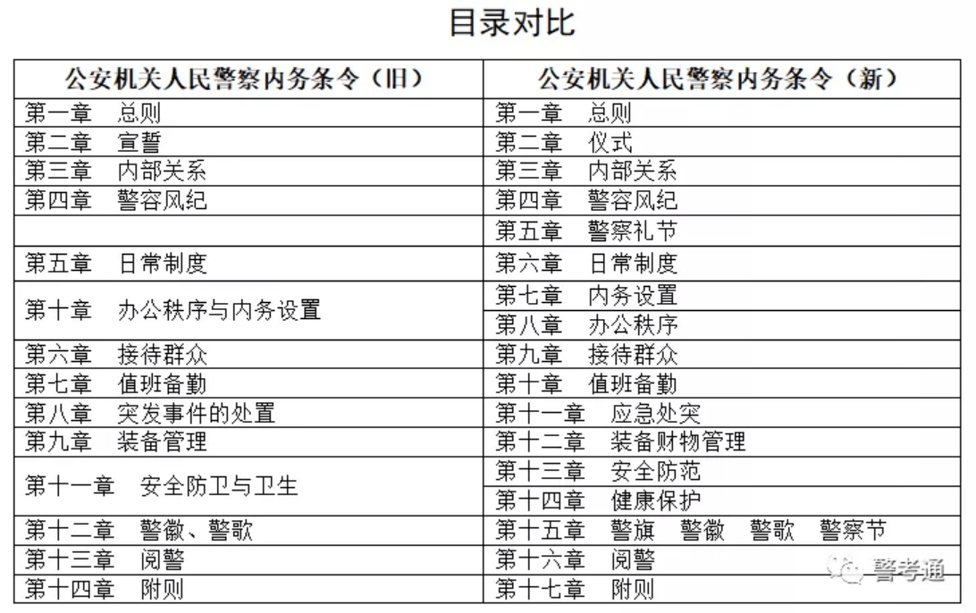 久久综合色一综合色88欧美:最新公安警员职务改革,最新公安警员职务改革，久久综合色一综合色88欧美的新视角