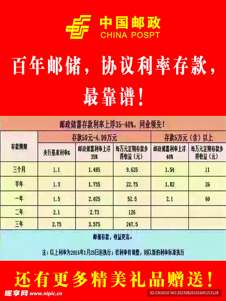 一本一道久久综合久久:邮政储蓄最新利率多少,邮政储蓄最新利率，一本一道久久综合久久详解