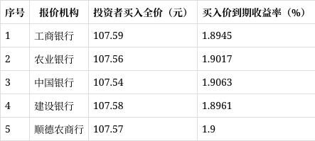 摇摆不定 第2页