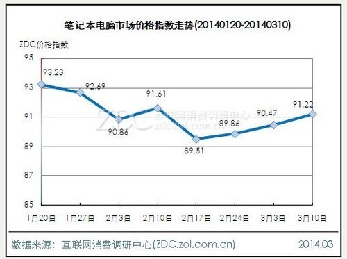 少妇一级婬片免费放寡妇高潮一级毛片免费看:惠普笔记本最新报价,惠普笔记本最新报价及市场趋势分析