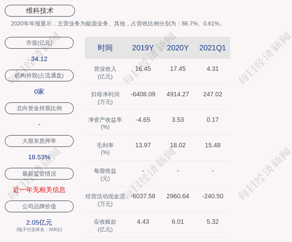 永久免费av无码网站国产:东胜房屋出租最新信息,关于永久免费AV无码网站与国产内容以及东胜房屋出租最新信息的探讨