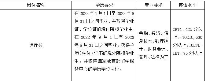 天马行空 第3页
